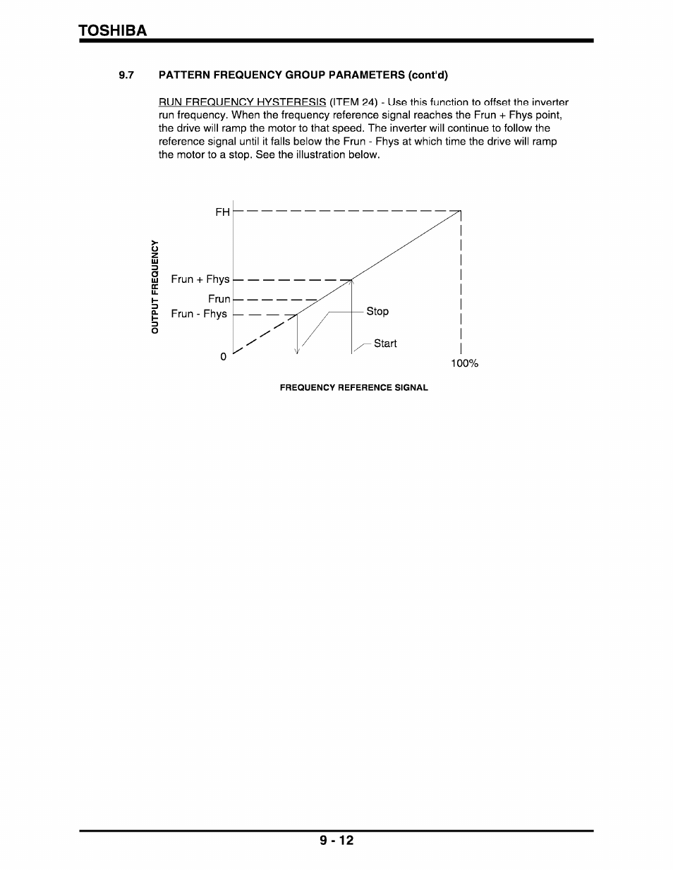 Toshiba | Toshiba Q-Flowsaver II User Manual | Page 53 / 107