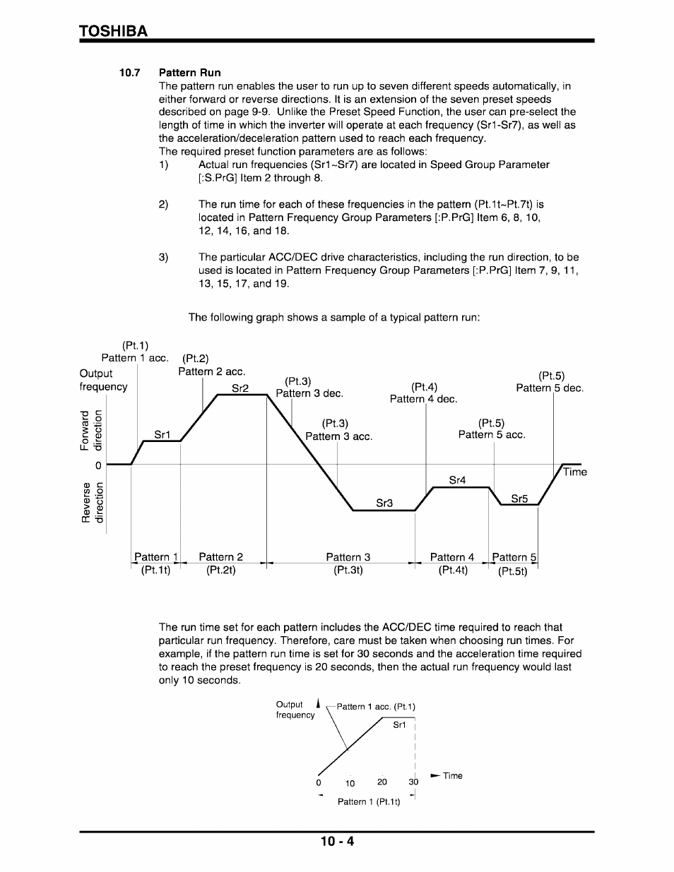 Toshiba, 7 pattern run | Toshiba Q-Flowsaver II User Manual | Page 57 / 107