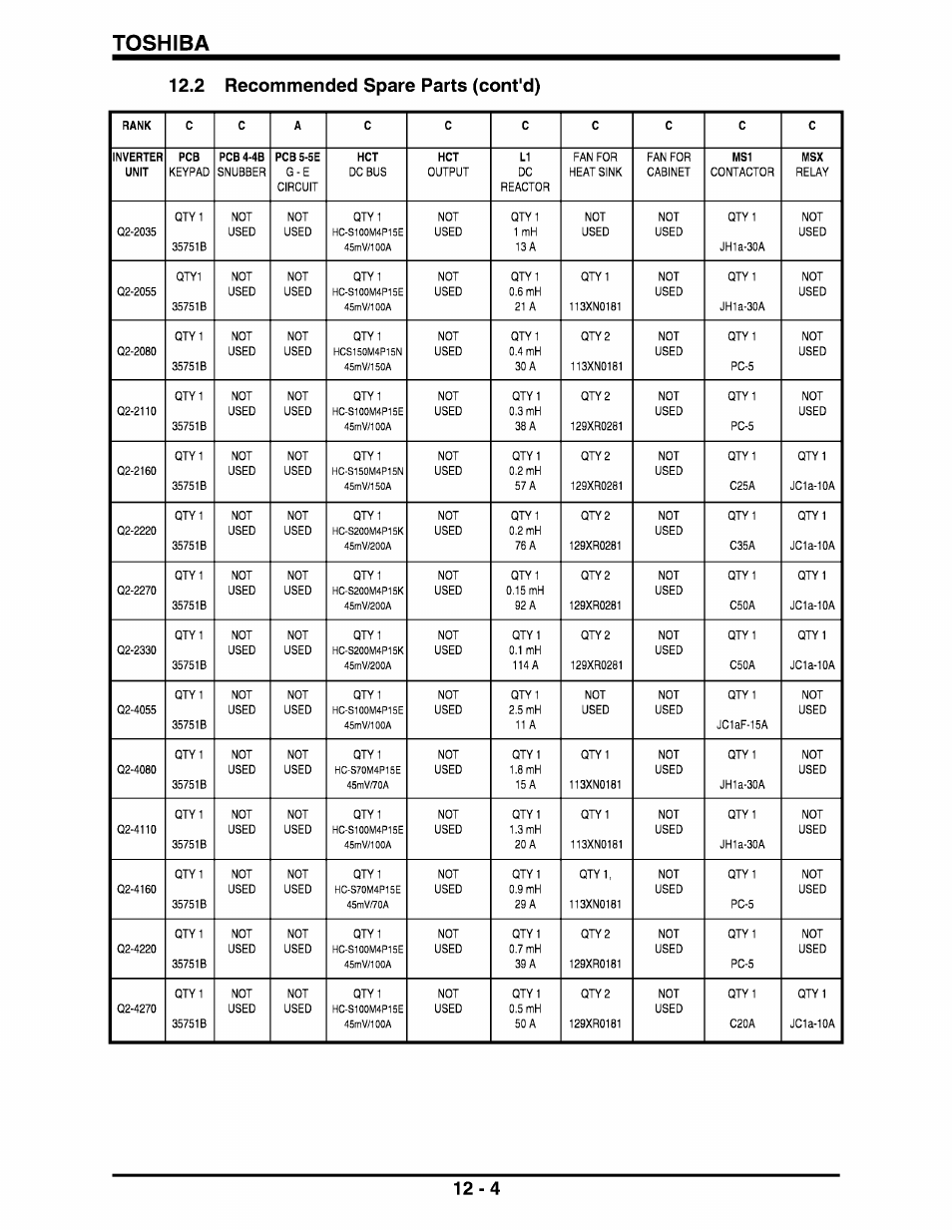 2 recommended spare parts (cont'd), Toshiba | Toshiba Q-Flowsaver II User Manual | Page 67 / 107