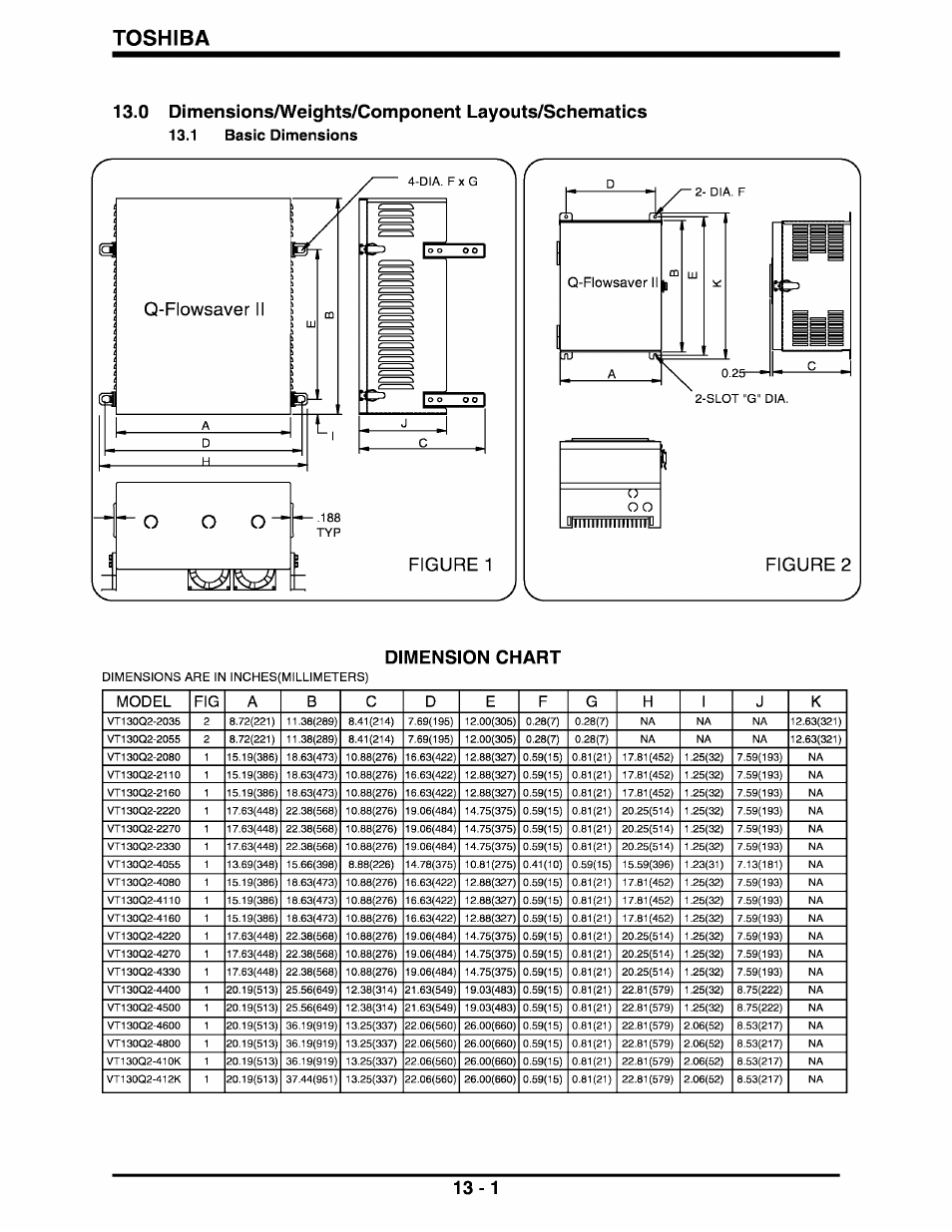0 dimensions/weights/component layouts/schematics, Dimension chart, Toshiba | Figure 2, 1 basic dimensions | Toshiba Q-Flowsaver II User Manual | Page 69 / 107