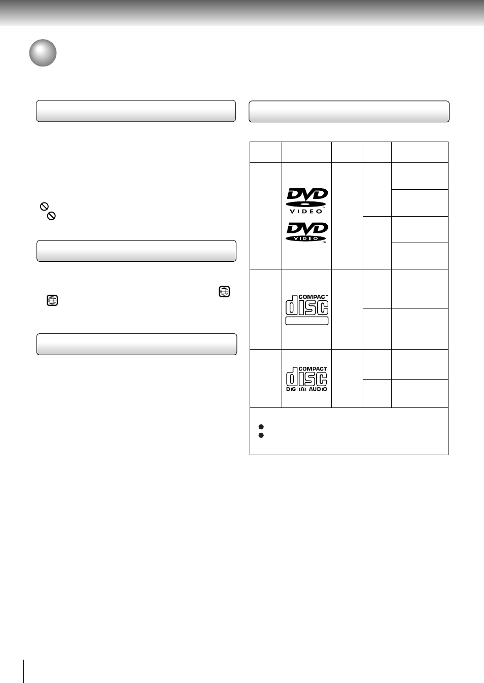 About this owner’s manual, On video cds, Playable discs | Toshiba SD-310V User Manual | Page 10 / 59