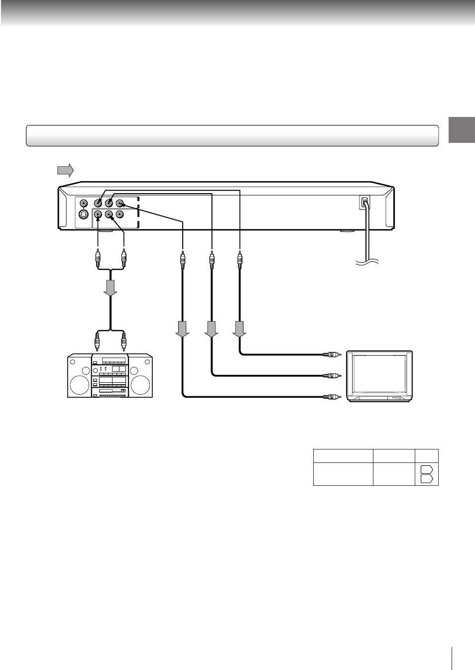 Connections | Toshiba SD-310V User Manual | Page 18 / 59