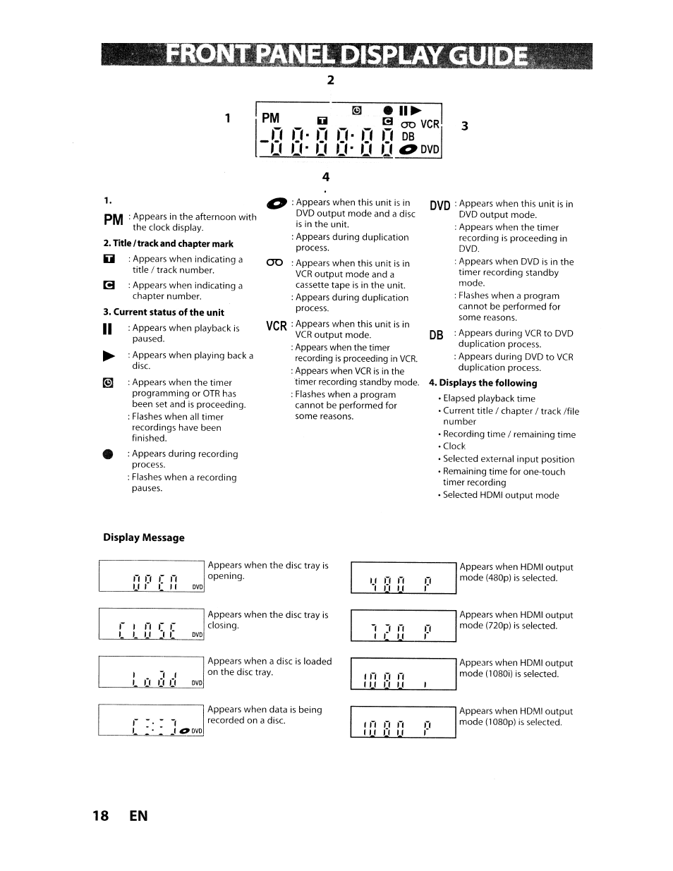 H od vcr m db h 49 dvd, Title / track and chapter mark, Current status of the unit | Displays the following, Nt panel dis, Pm d, 18 en, U u- l( 0- 0, Display message | Toshiba D-VR610KU User Manual | Page 18 / 117