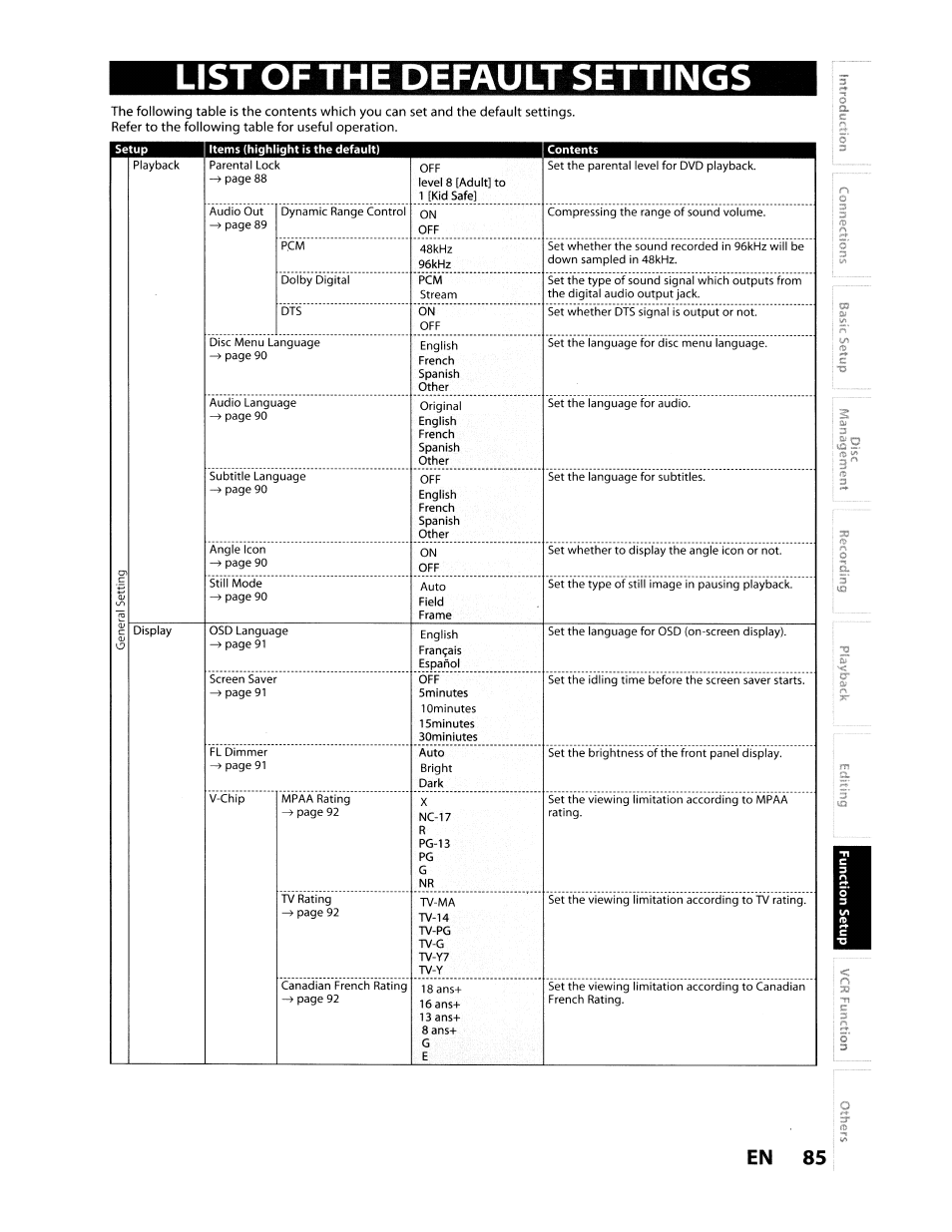 List of the default settings, En 85 | Toshiba D-VR610KU User Manual | Page 85 / 117