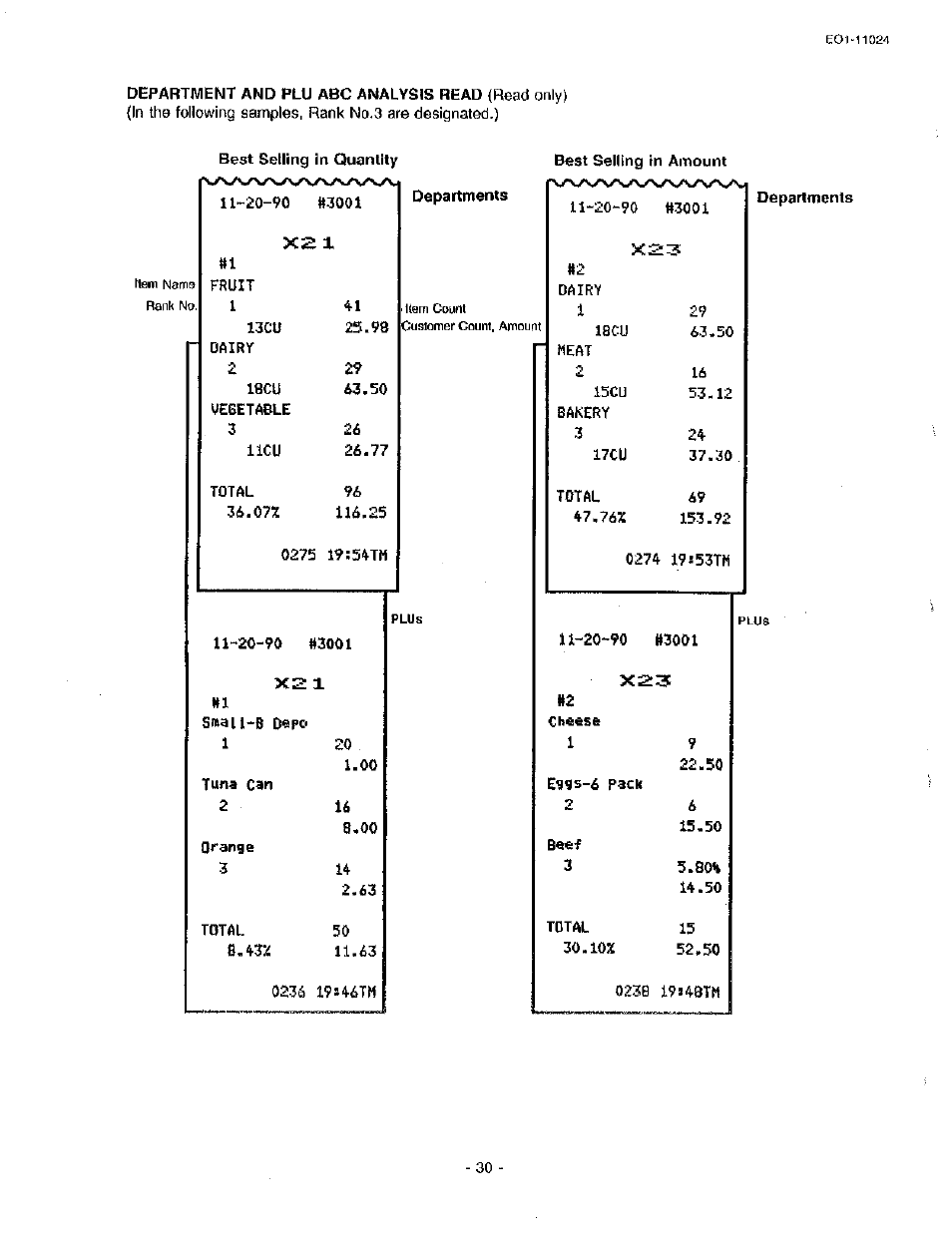 Smaii-b depo | Toshiba TEC MA-1600-100 User Manual | Page 100 / 157