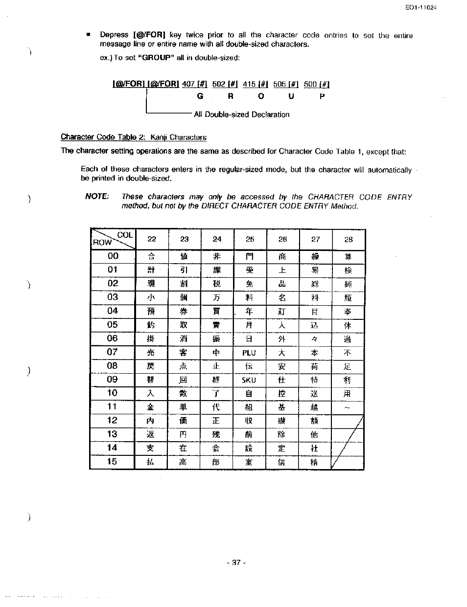 Group | Toshiba TEC MA-1600-100 User Manual | Page 107 / 157