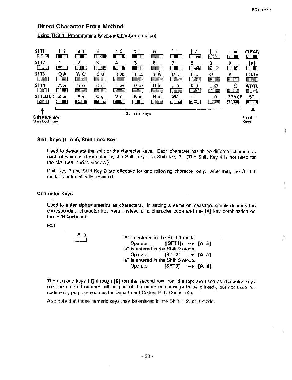 Direct character entry method, Shift keys (1 to 4), shift lock key, Character keys | Toshiba TEC MA-1600-100 User Manual | Page 108 / 157