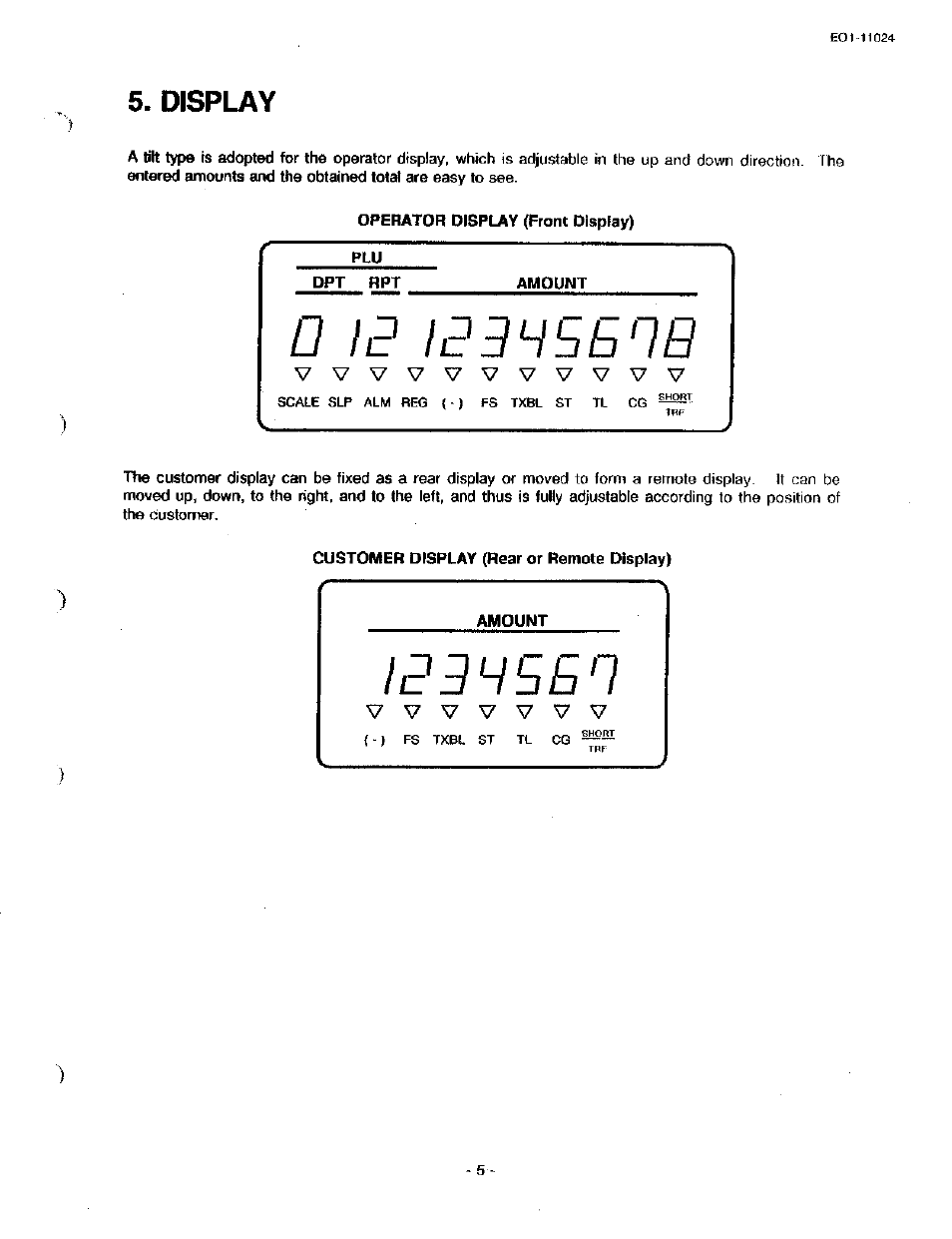 Display, Operator display (front display), Dpt rpt | Amount, Customer display (rear or remote display) | Toshiba TEC MA-1600-100 User Manual | Page 11 / 157