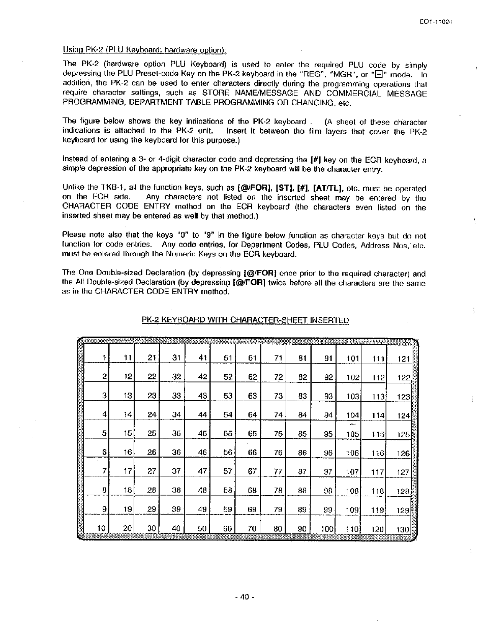 Toshiba TEC MA-1600-100 User Manual | Page 110 / 157