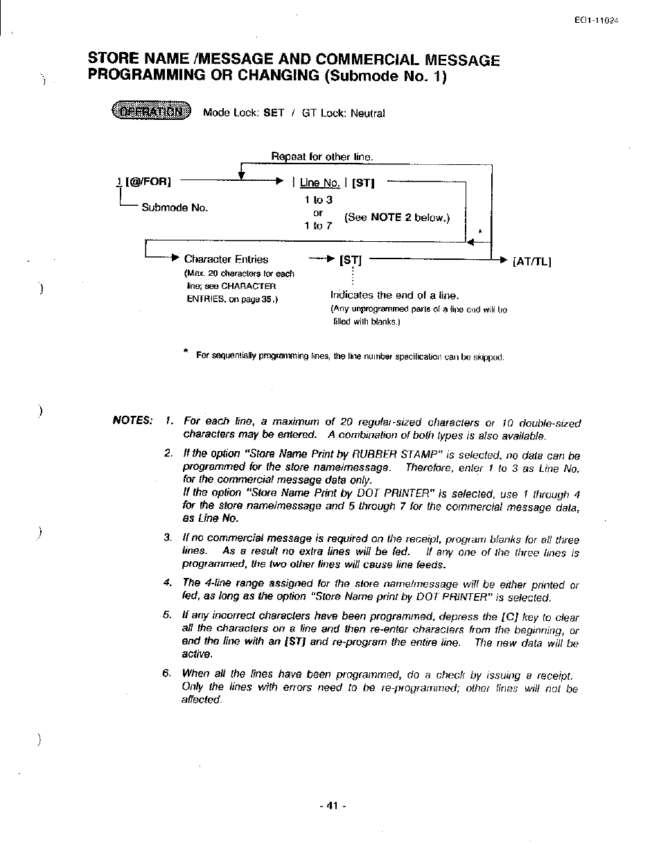 Toshiba TEC MA-1600-100 User Manual | Page 111 / 157