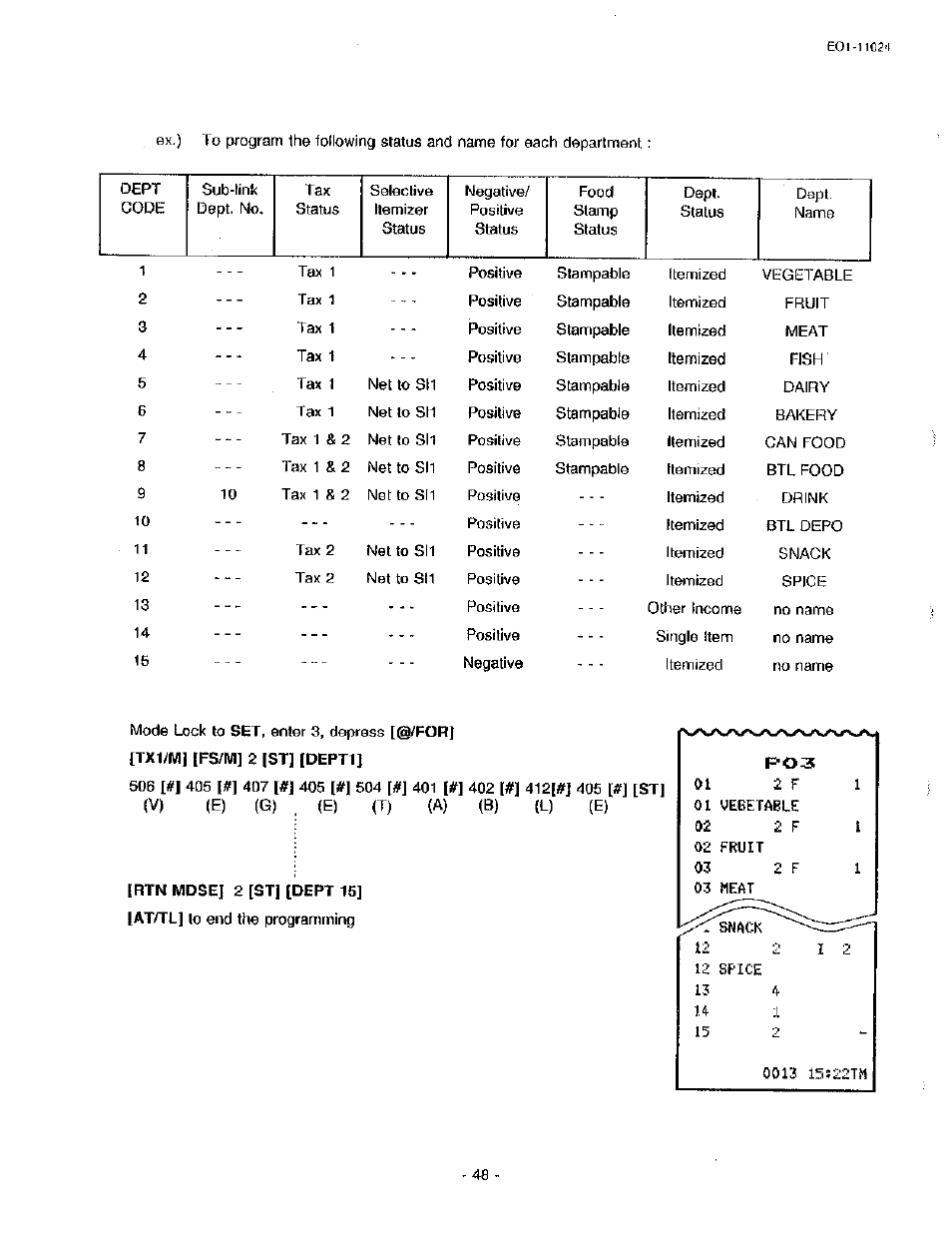 Toshiba TEC MA-1600-100 User Manual | Page 118 / 157