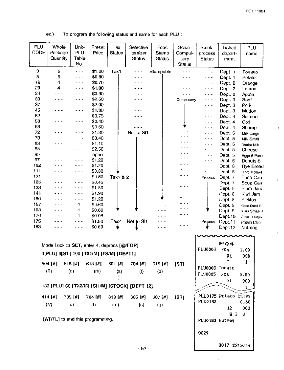 Plu0183 nutmeg | Toshiba TEC MA-1600-100 User Manual | Page 122 / 157