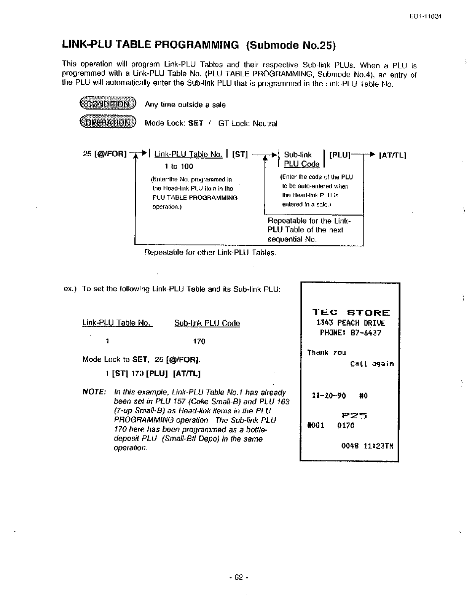 Tec store, Link-plu table programming (submode no.25) | Toshiba TEC MA-1600-100 User Manual | Page 132 / 157