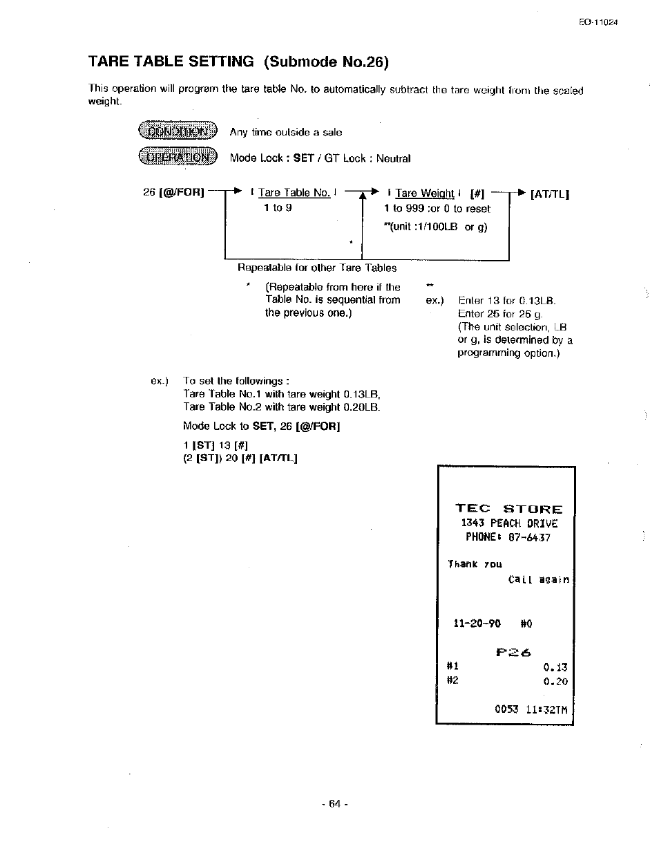 Tare table setting (submode no.26) | Toshiba TEC MA-1600-100 User Manual | Page 134 / 157