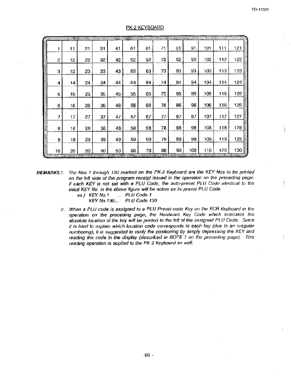 I l l, T mm | Toshiba TEC MA-1600-100 User Manual | Page 136 / 157