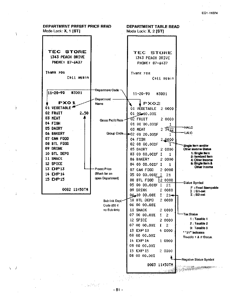 10 oo.oox, 00 oo.oox | Toshiba TEC MA-1600-100 User Manual | Page 151 / 157