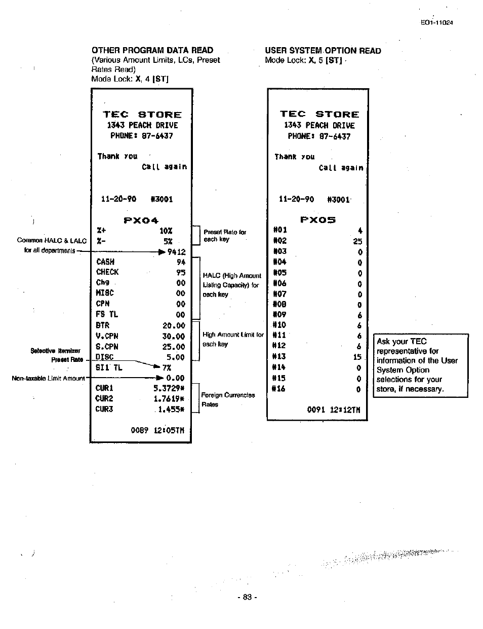 Call | Toshiba TEC MA-1600-100 User Manual | Page 153 / 157