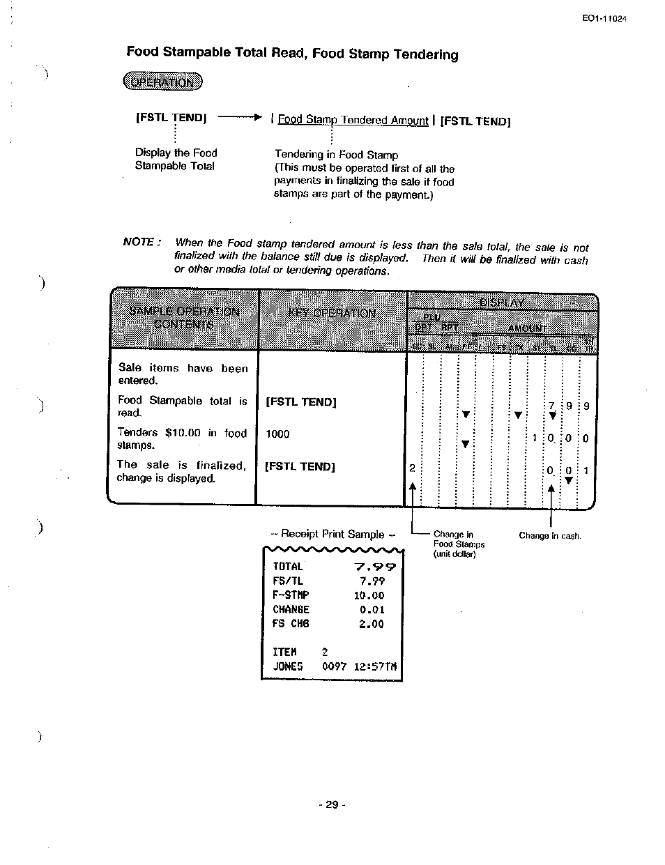 Food stampable total road, food stamp tendering | Toshiba TEC MA-1600-100 User Manual | Page 35 / 157