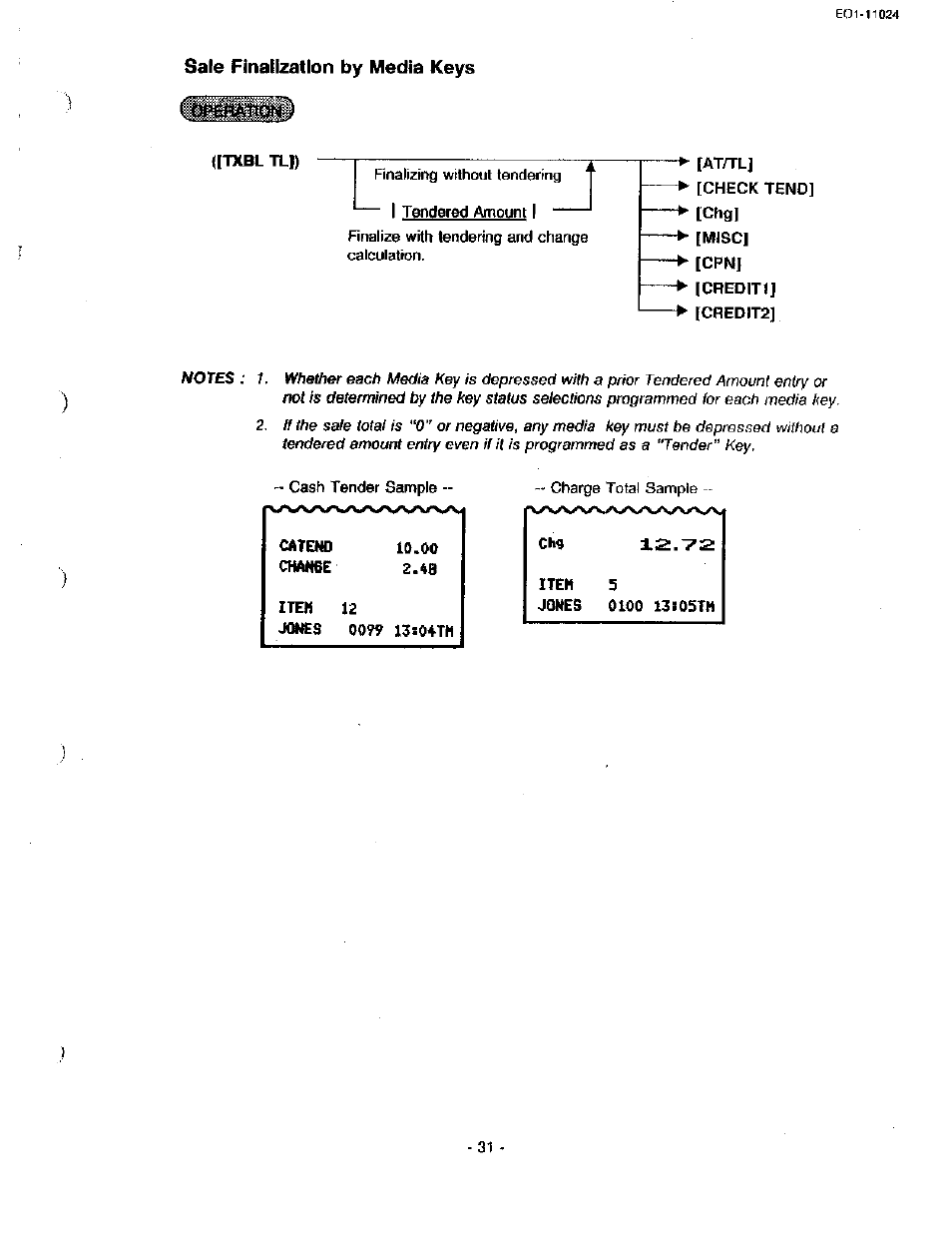 Sale finalization by media keys | Toshiba TEC MA-1600-100 User Manual | Page 37 / 157