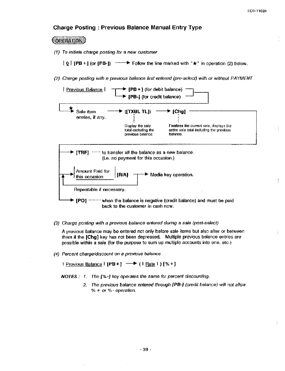 Toshiba TEC MA-1600-100 User Manual | Page 44 / 157