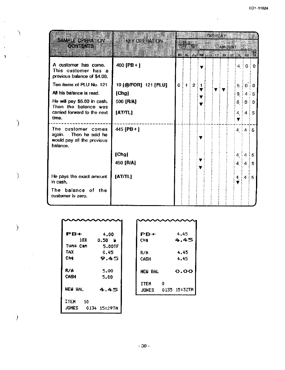 Toshiba TEC MA-1600-100 User Manual | Page 45 / 157