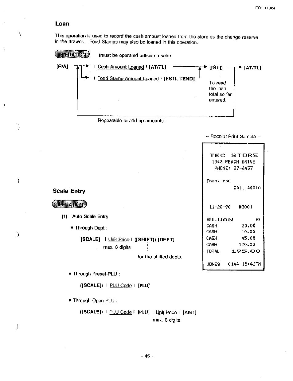 Loan, Scale entry | Toshiba TEC MA-1600-100 User Manual | Page 51 / 157