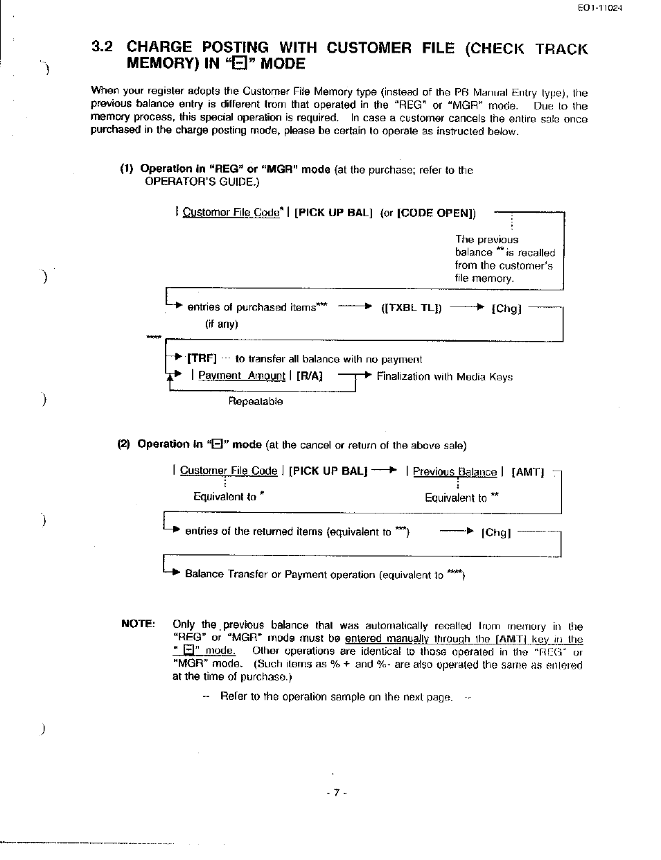 Toshiba TEC MA-1600-100 User Manual | Page 77 / 157