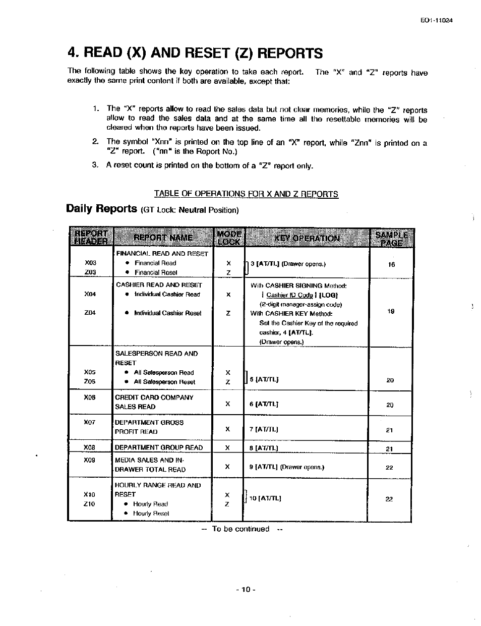 Read (x) and reset (z) reports, Daily reports | Toshiba TEC MA-1600-100 User Manual | Page 80 / 157