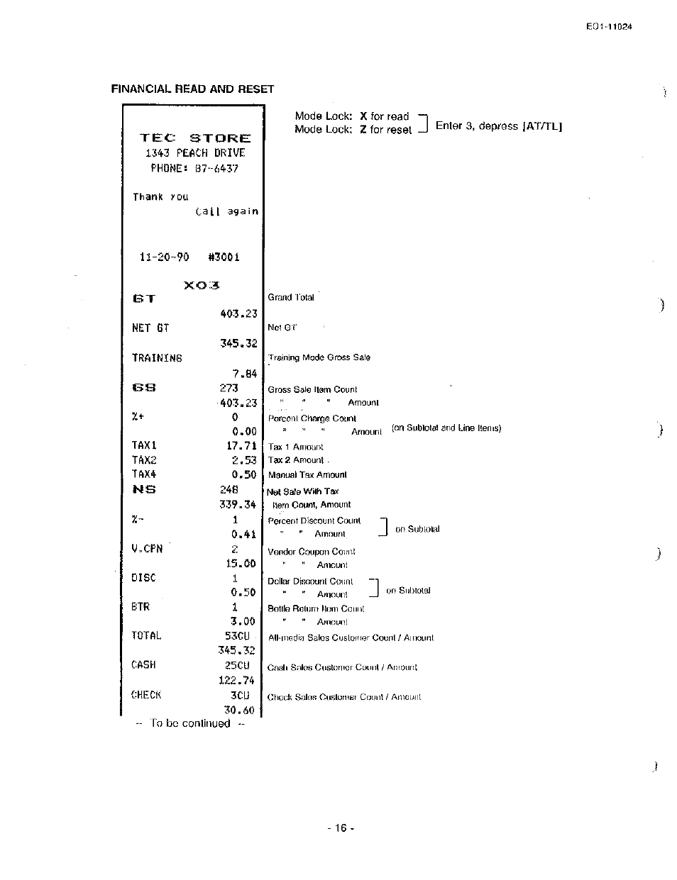 Toshiba TEC MA-1600-100 User Manual | Page 86 / 157