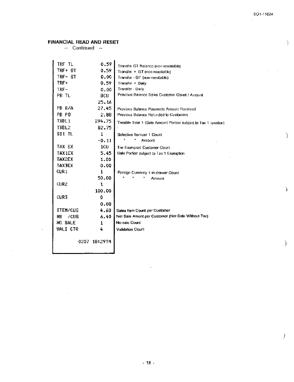 Financial read and reset | Toshiba TEC MA-1600-100 User Manual | Page 88 / 157