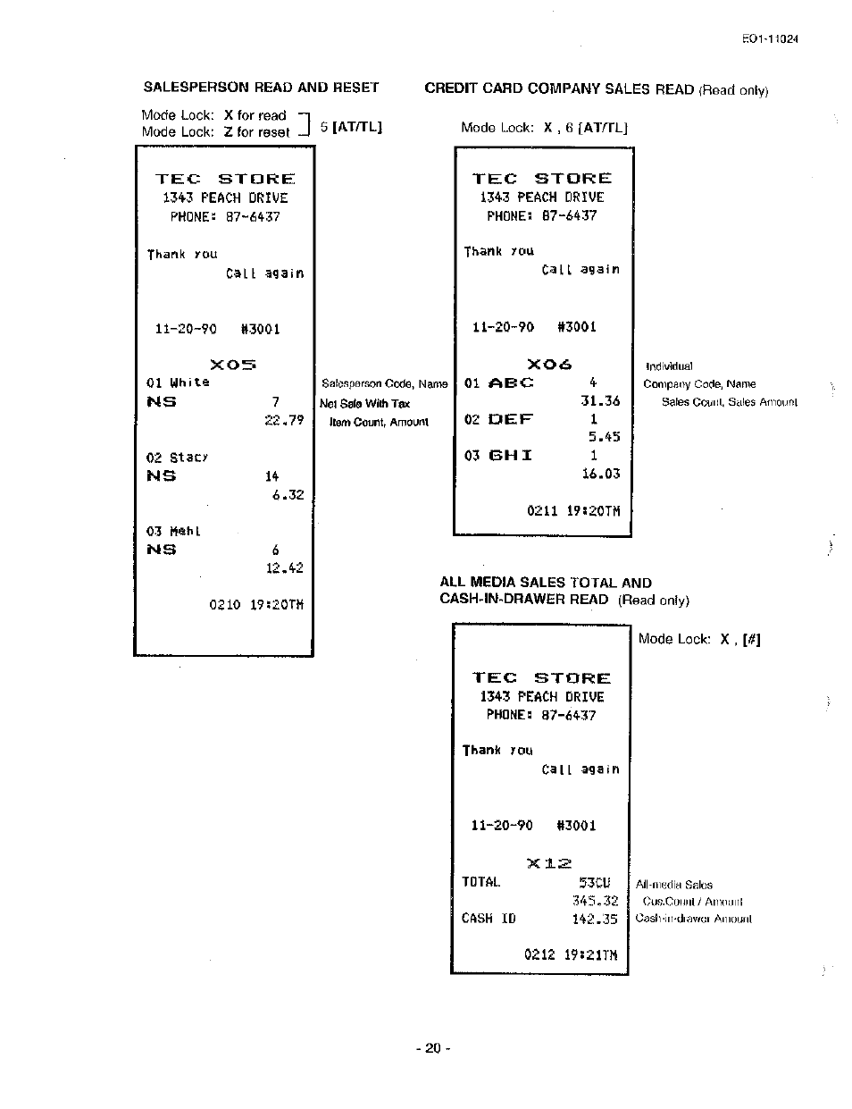 Toshiba TEC MA-1600-100 User Manual | Page 90 / 157