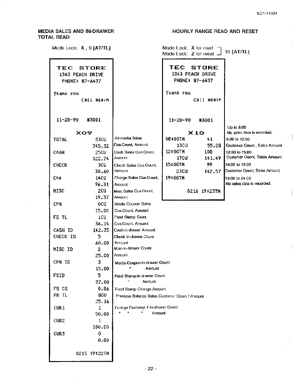 Thc stor^ tec store, X lo | Toshiba TEC MA-1600-100 User Manual | Page 92 / 157