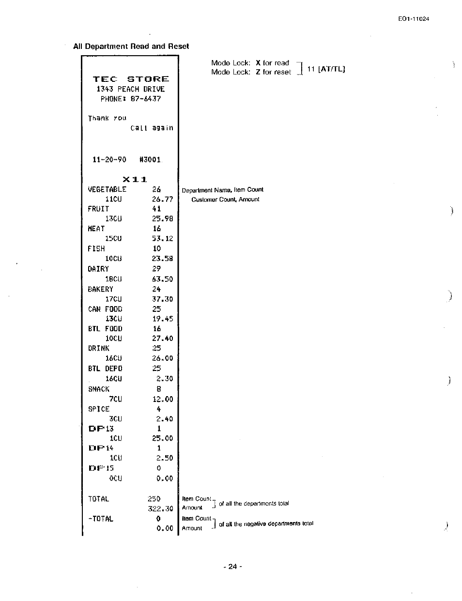 Toshiba TEC MA-1600-100 User Manual | Page 94 / 157