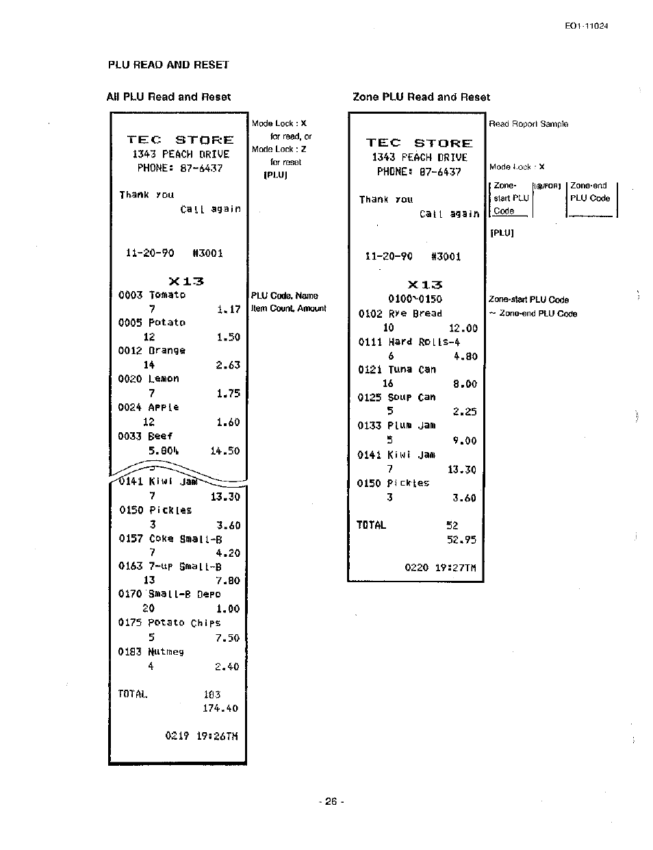 Toshiba TEC MA-1600-100 User Manual | Page 96 / 157