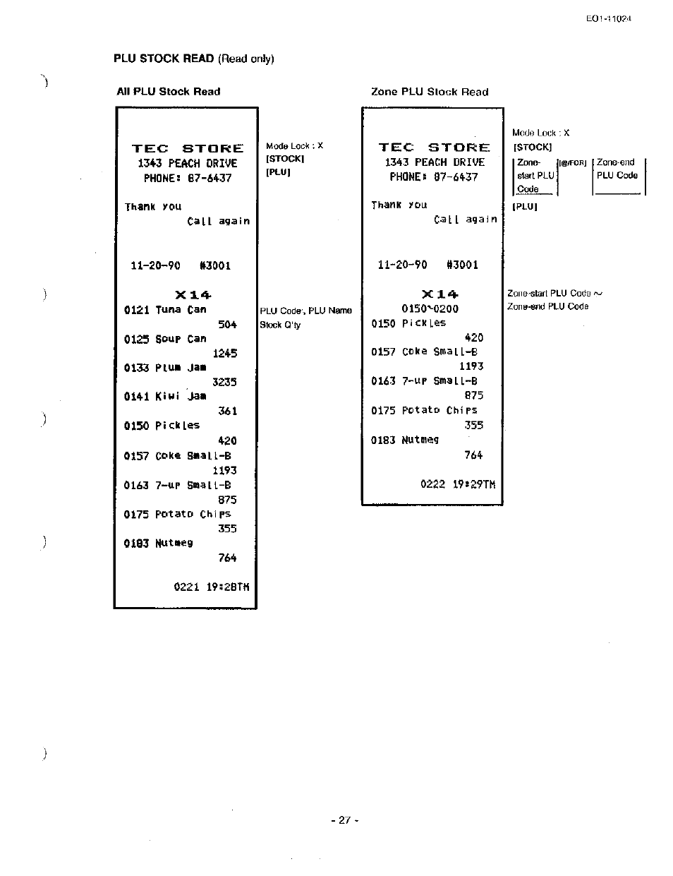 Toshiba TEC MA-1600-100 User Manual | Page 97 / 157