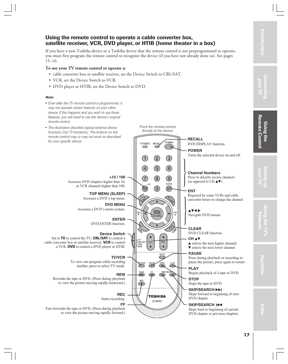 Toshiba 32AF44 User Manual | Page 17 / 48