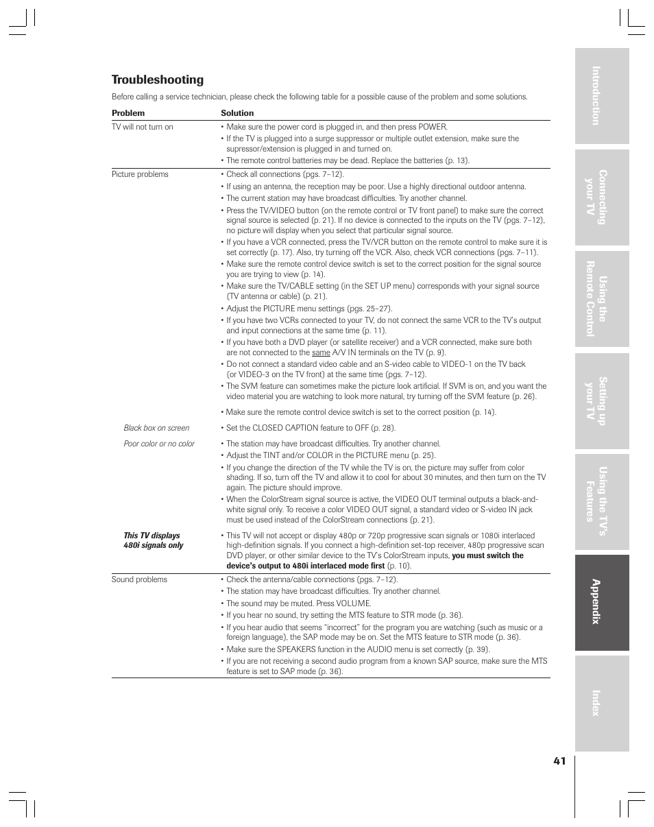 Troubleshooting | Toshiba 32AF44 User Manual | Page 41 / 48