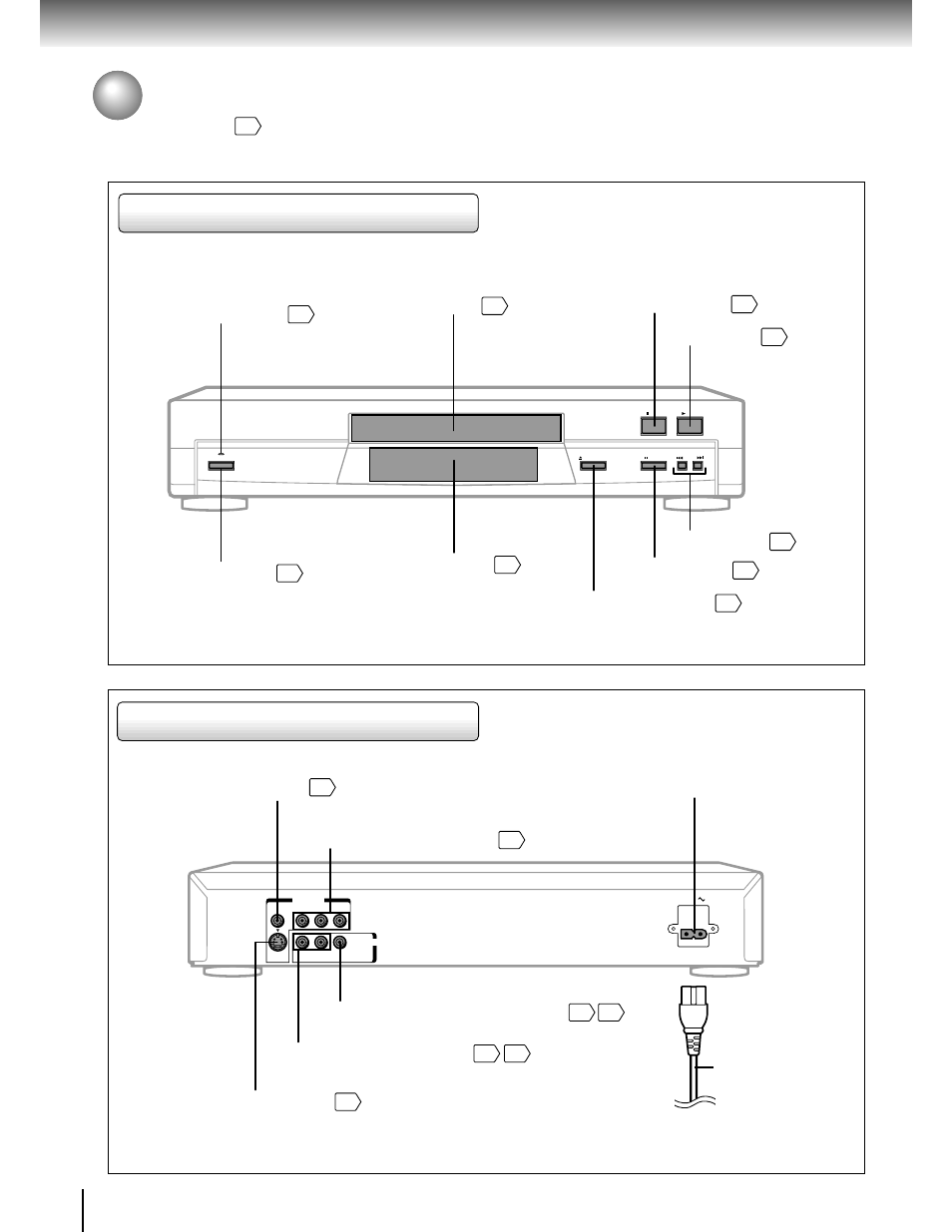 Identification of controls, Front panel rear panel, Introduction | Power indicator, Power button, Dvd display, Open/close button, Skip buttons, Disc tray, Stop button | Toshiba SD-1600 User Manual | Page 12 / 46