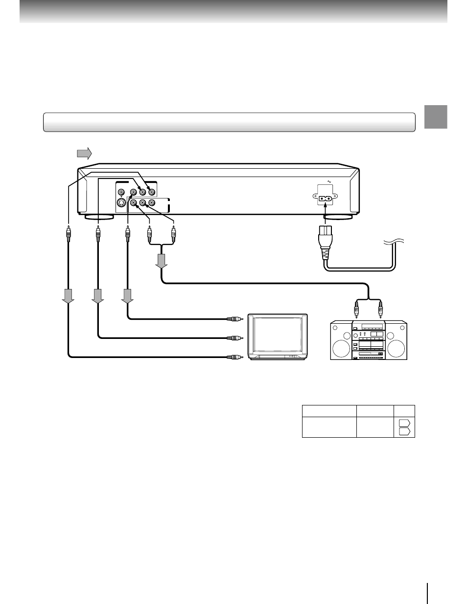 Audio system & tv with colorstream inputs, Component video) inputs, Connections | Toshiba SD-1600 User Manual | Page 17 / 46