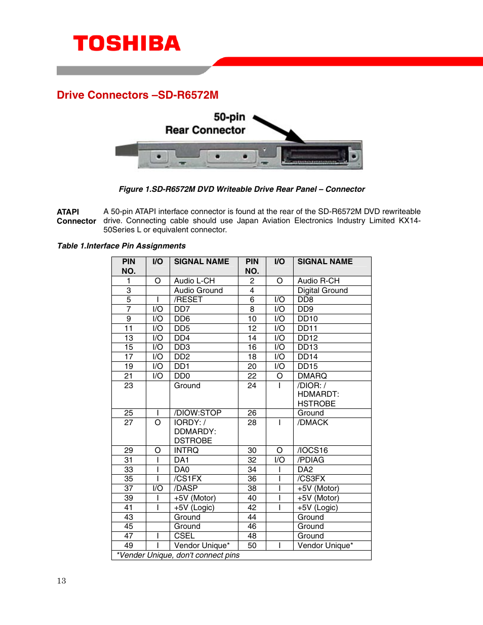 Drive connectors –sd-r6572m | Toshiba SD-R6572M User Manual | Page 15 / 15