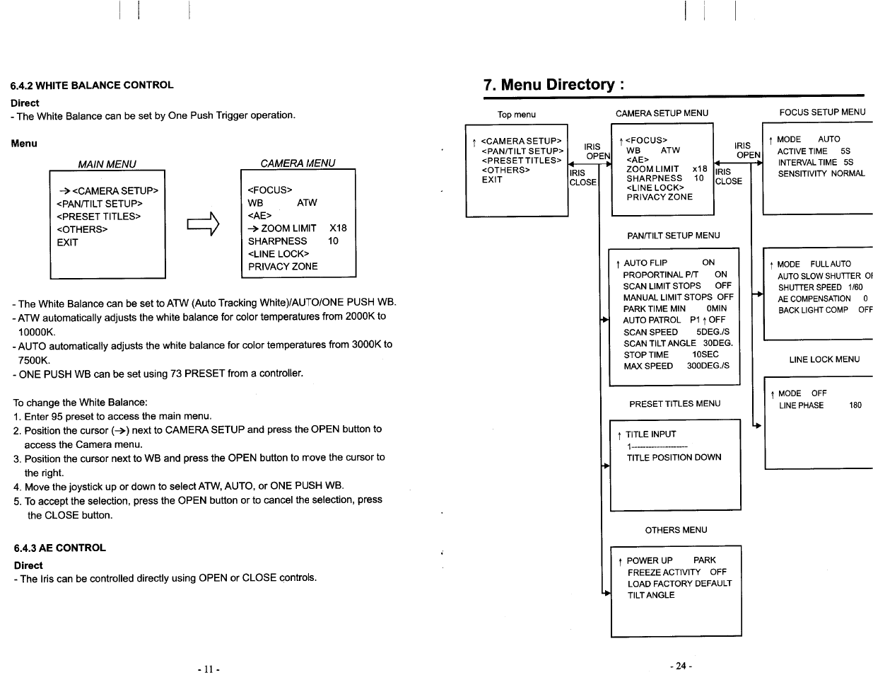 Toshiba IK-DP20A User Manual | Page 12 / 36