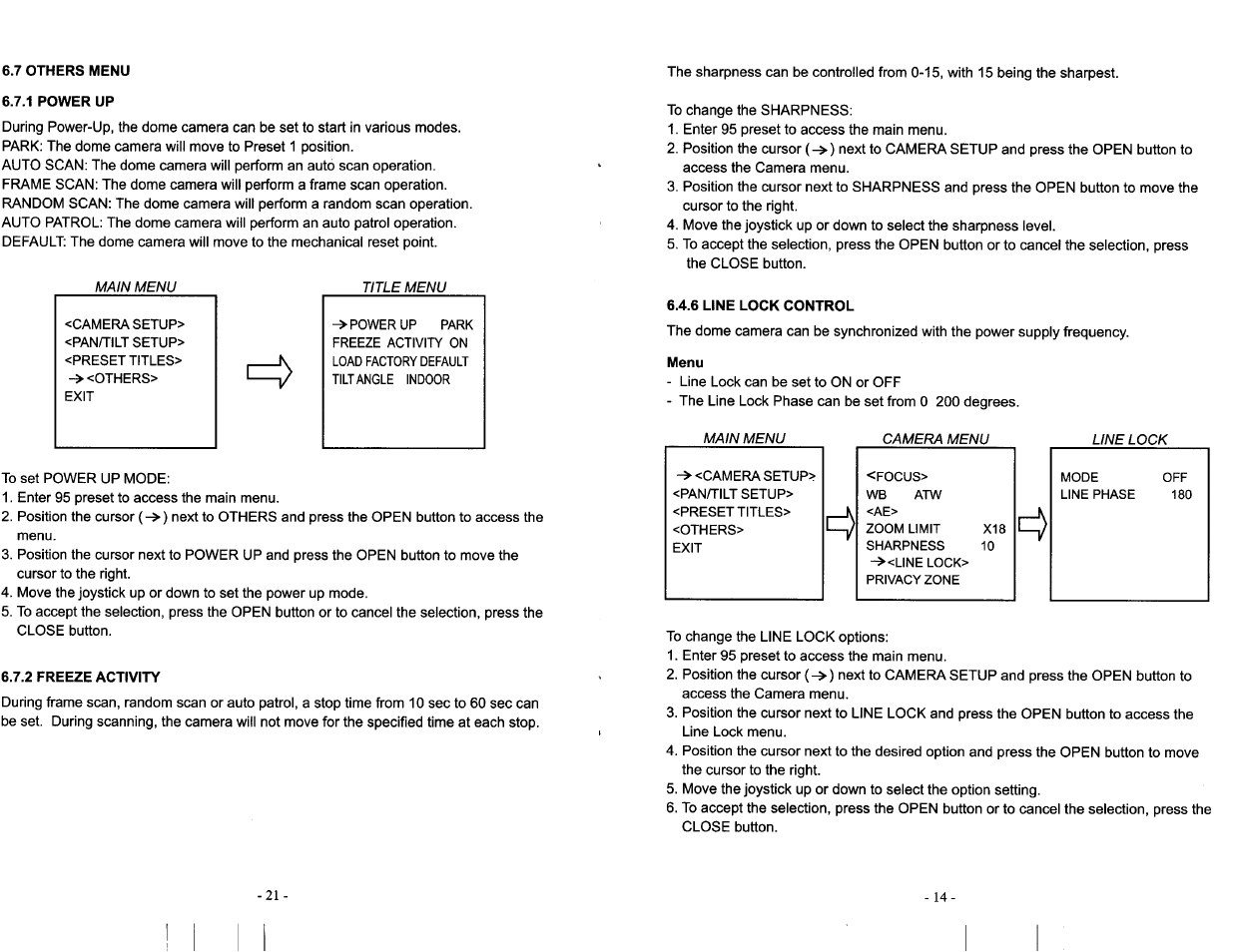 Toshiba IK-DP20A User Manual | Page 15 / 36