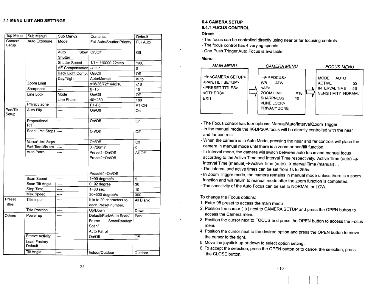 1 menu listano settings | Toshiba IK-DP20A User Manual | Page 26 / 36