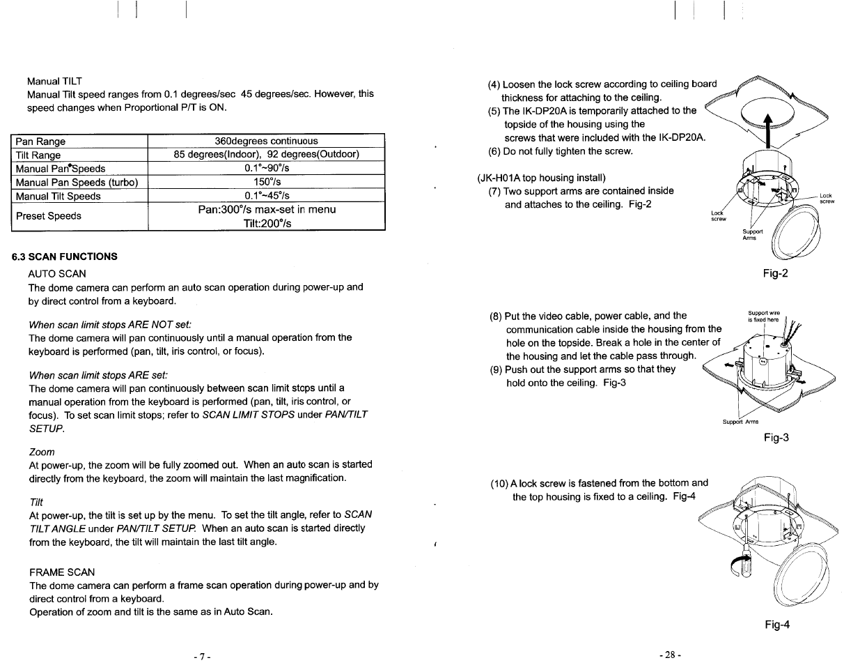 Fig-2, Fig-3 | Toshiba IK-DP20A User Manual | Page 29 / 36