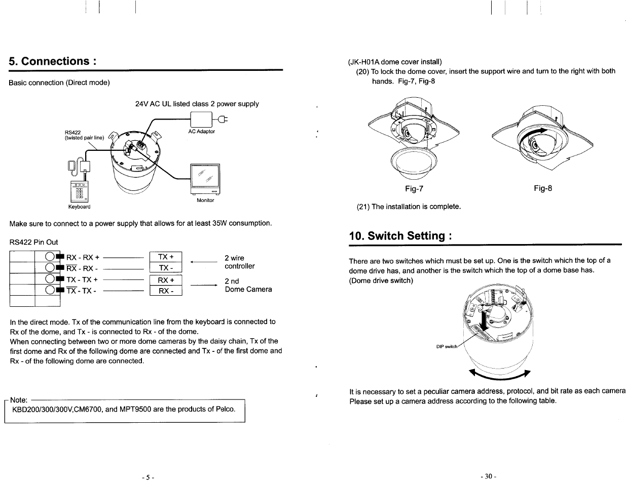 Switch setting | Toshiba IK-DP20A User Manual | Page 31 / 36