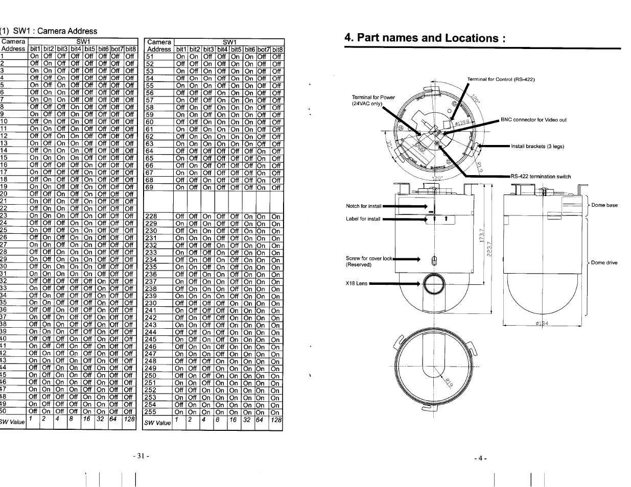 1) sw1 : camera address | Toshiba IK-DP20A User Manual | Page 32 / 36