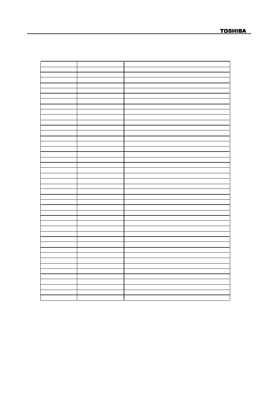 Support command list atapi packet command | Toshiba SR-C8002 User Manual | Page 22 / 31