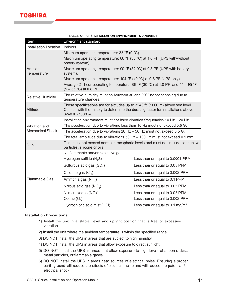 Toshiba G8000 User Manual | Page 19 / 79