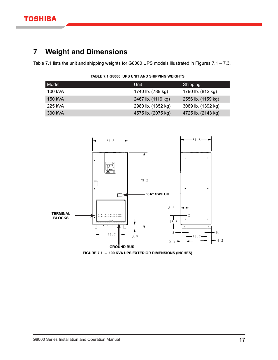 7 weight and dimensions | Toshiba G8000 User Manual | Page 25 / 79