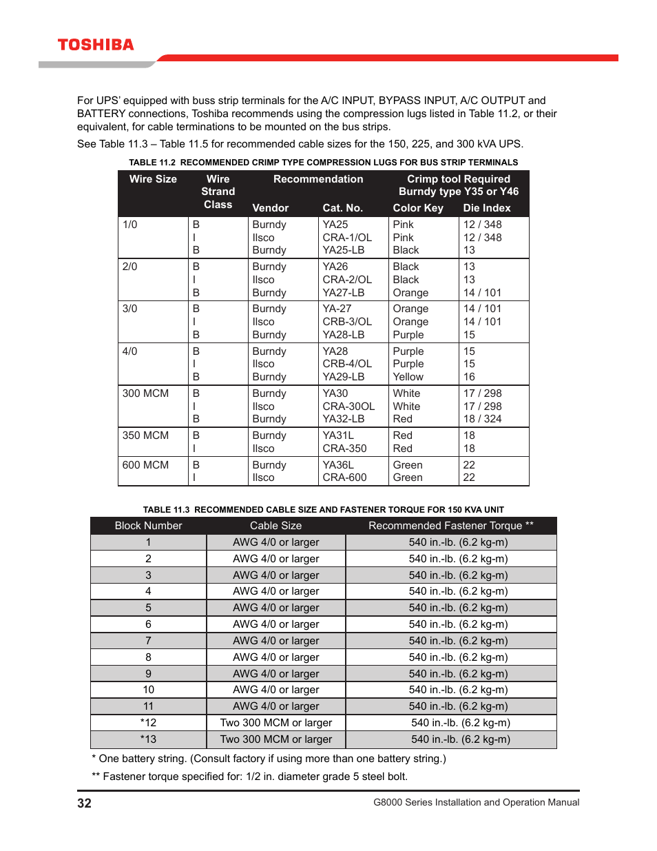 Toshiba G8000 User Manual | Page 40 / 79
